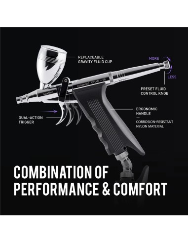 Advanced Series Airbrush GHAD-68