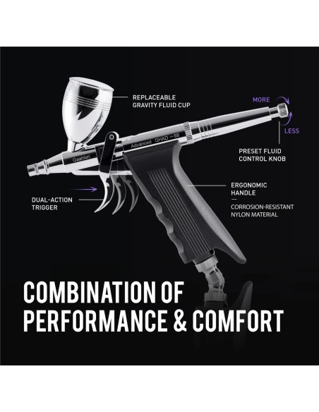 Advanced Series Airbrush GHAD-68