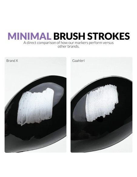 Metallic Series Markers  Aluminium