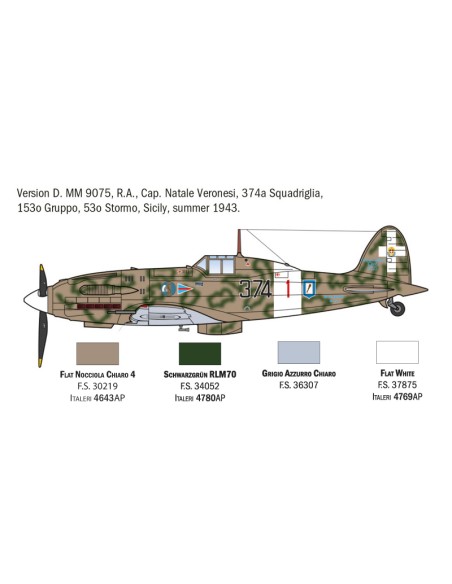 Macchi MC.202 Flogore "Aces" - 5 Regia Aeronautica Aces Versions