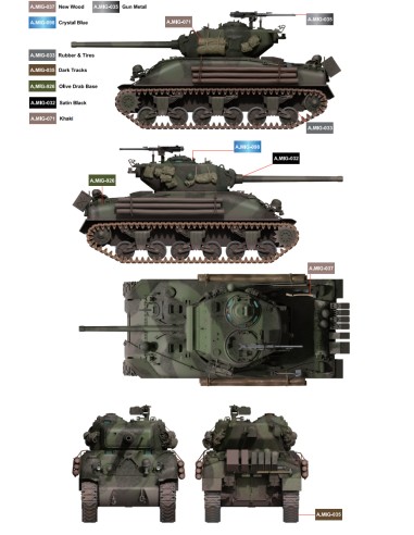 Sherman M4A1 76W