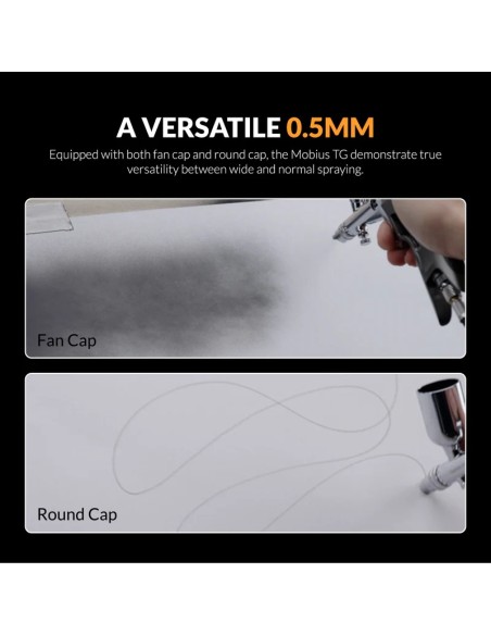 Premium Series GHPM-Mobius TG 0.5mm