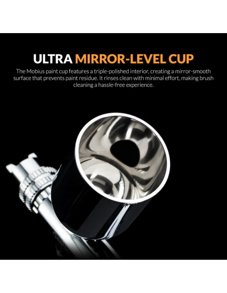 Premium Series GHPM-Mobius TG 0.5mm