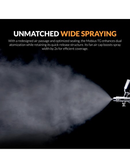 Premium Series GHPM-Mobius TG 0.5mm