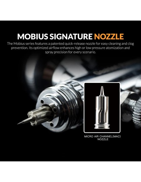 Premium Series GHPM-Mobius TG 0.5mm