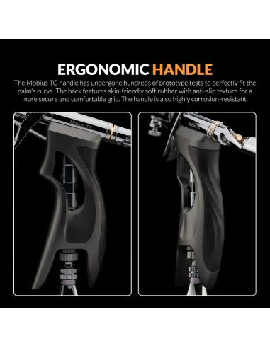 Premium Series GHPM-Mobius TG 0.5mm