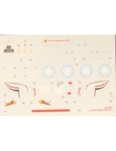 American fighter Curtiss P40B Warhawk