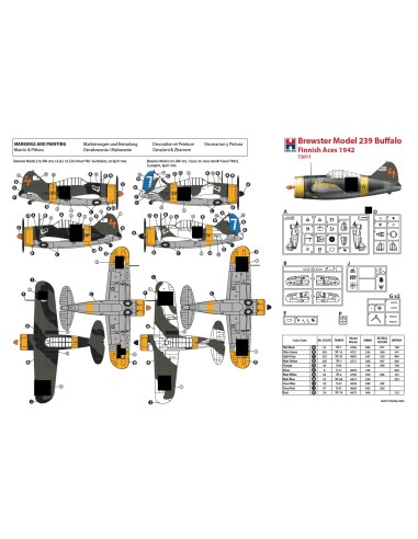 Brewster 239 Buffalo Finnish Aces 1942