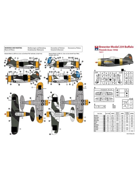 Brewster 239 Buffalo Finnish Aces 1942