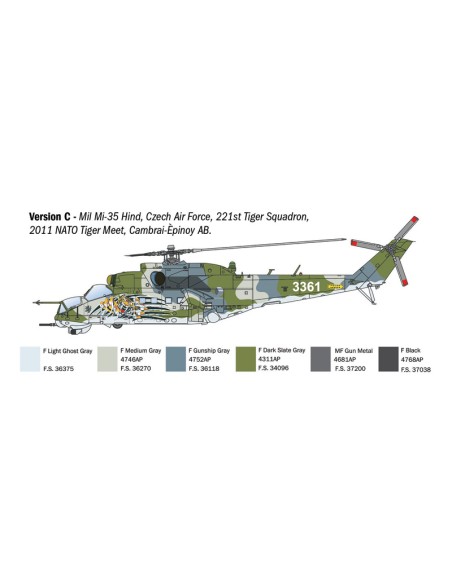 MIL Mi-24P / MIL Mi-35P