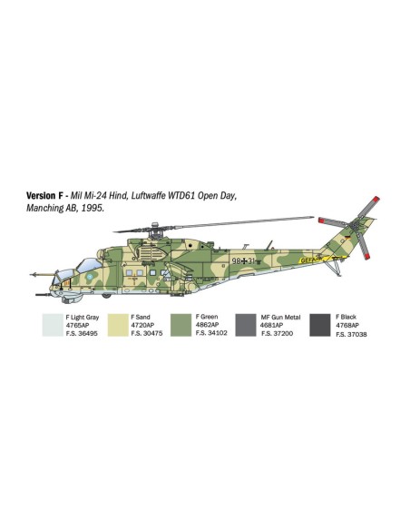 MIL Mi-24P / MIL Mi-35P
