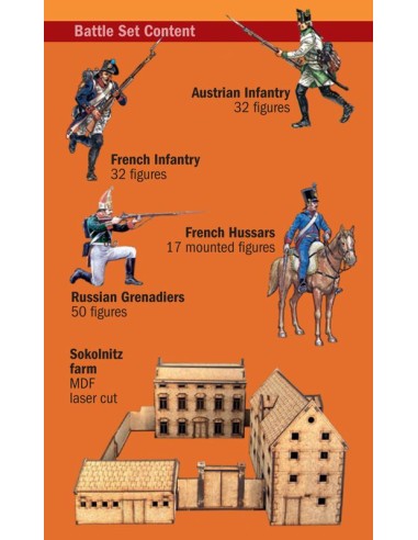 Zestaw bitewny Austerlitz 1805