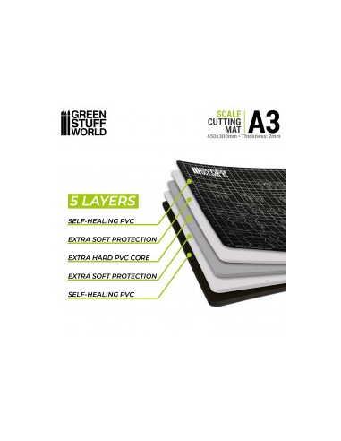 TAPETE DE CORTE PLEGAABLE CON ESCALAS