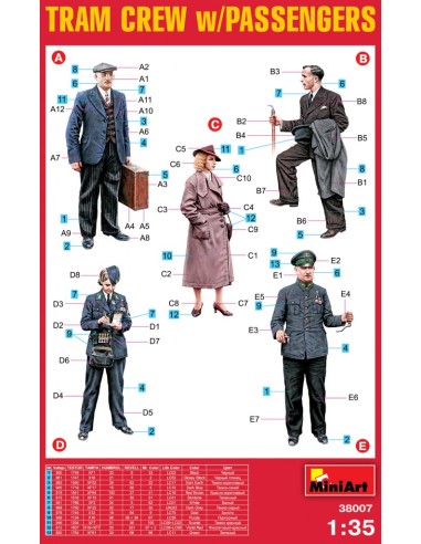 Tram Crew w/passengers