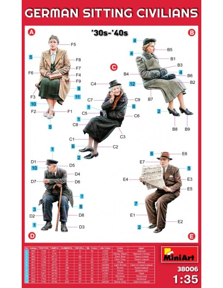 German Sitting Civilians 30-40's
