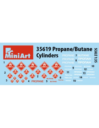 Propane/Butane Cylinders