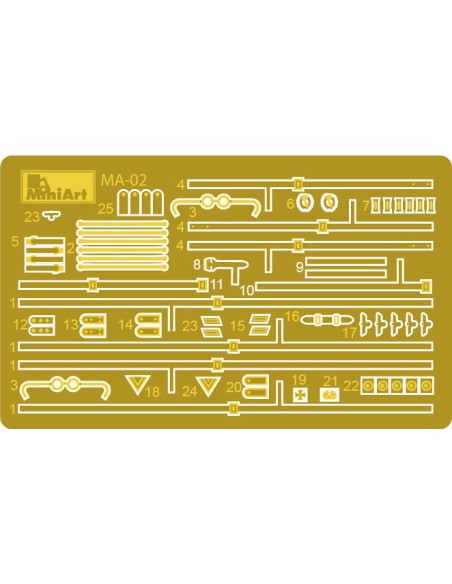 German Infantry Weapons & Equipment