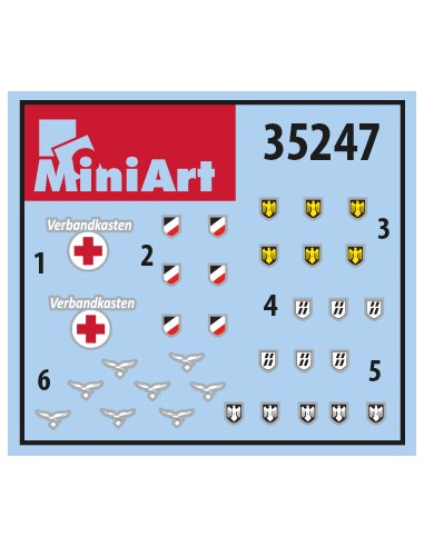 German Infantry Weapons & Equipment