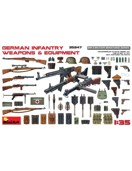 German Infantry Weapons & Equipment