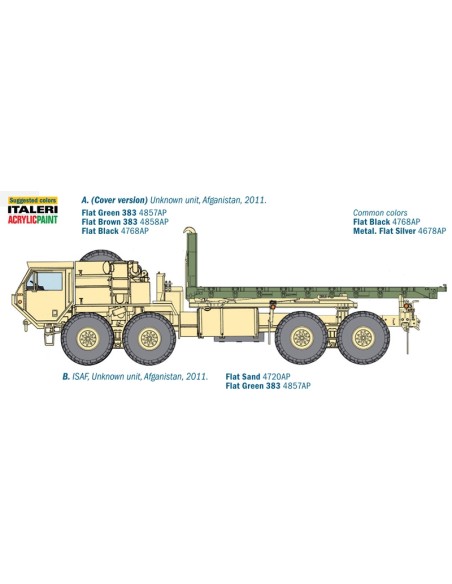 HEMTT Load Handling System