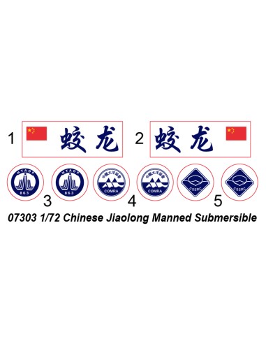 JIAOLONG Chinese Manned Submersible  1/72