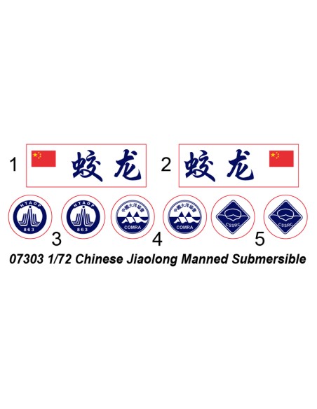 JIAOLONG Chinese Manned Submersible  1/72