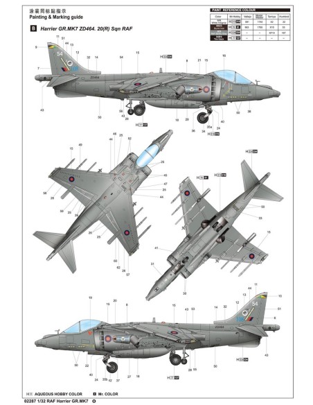BAe Harrier GR.7 (RAF service)