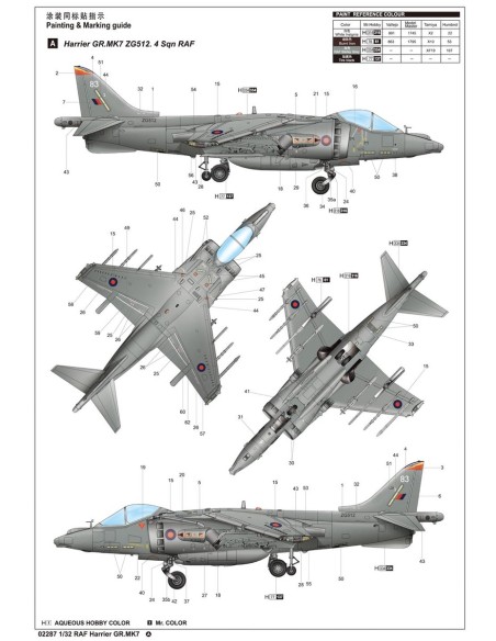 BAe Harrier GR.7 (RAF service)