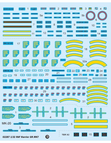 BAe Harrier GR.7 (RAF service)
