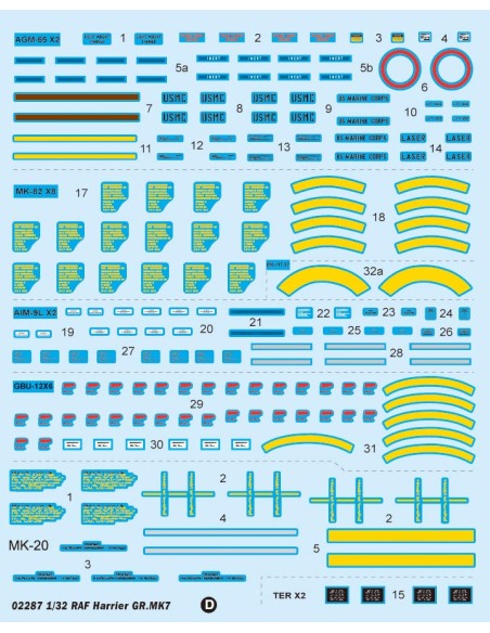 BAe Harrier GR.7 (RAF service)