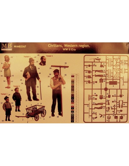 Civilians,Western Region WWII era