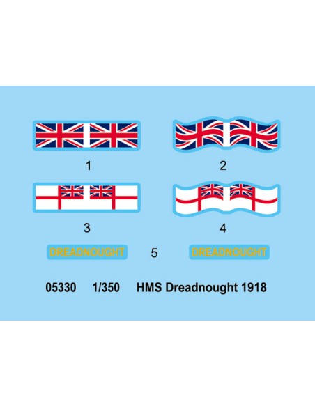 HMS Dreadnought 1918