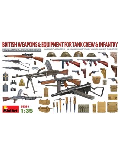 British Weapons & Equipment for Tank Crew & Infantry