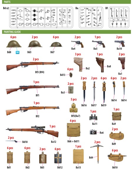 British Infantry Weapons & Equipment