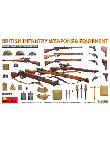 British Infantry Weapons & Equipment