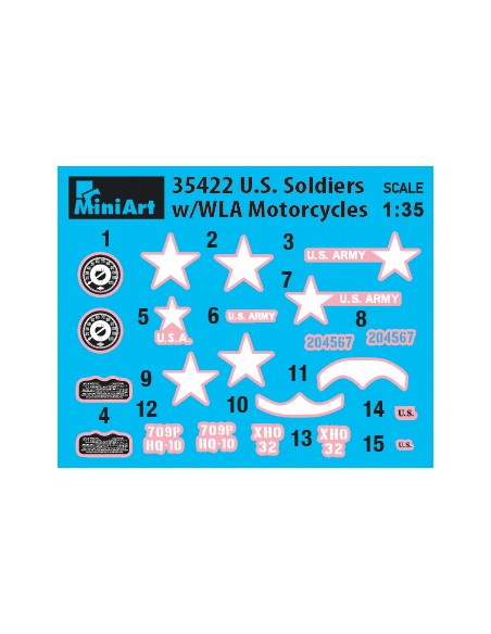 U.S. Soldiers With WLA Motorcycles