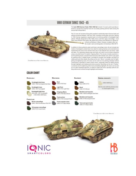 IONIC Tanques alemanes de la Segunda Guerra Mundial 1943 - 45