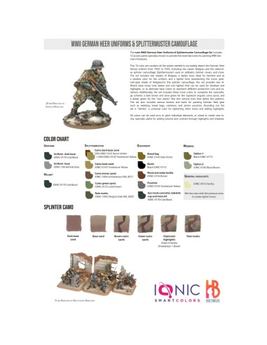 IONIC Uniformes del Heer Alemán de la Segunda...