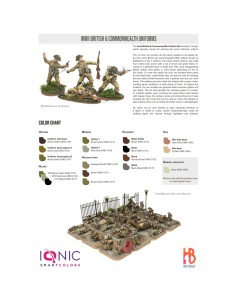 IONIC Uniforme británico y de la Commonwealth de la... 2