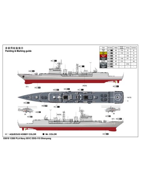 PLA Navy Type 051C DDG-115 Shenyang  1/200 leer descripcion