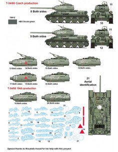 CALCAS TANQUES SIRIOS AÑOS 50-60 (GUERRA DE LOS 6 DÍAS) 1/35 2