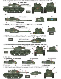 CALCAS M47 EN ESPAÑA 1/35 2