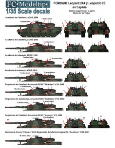 CALCAS LEOPARD 2A4 Y LEOPARD 2E EN ESPAÑA 1/35