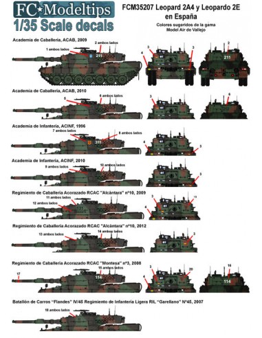 CALCAS LEOPARD 2A4 Y LEOPARD 2E EN ESPAÑA 1/35