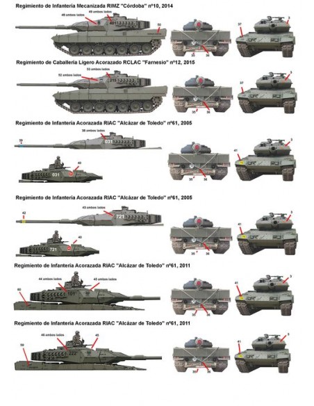 CALCAS LEOPARD 2A4 Y LEOPARD 2E EN ESPAÑA 1/35
