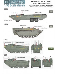 CALCAS VEHÍCULOS DE DESEMBARCO DE LA MARINA ESPAÑOLA 1/35 2