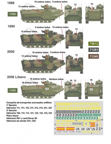CALCAS VEHÍCULOS DE DESEMBARCO DE LA MARINA...