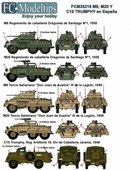 CALCAS M8, M29 Y TRUMPHY EN ESPAÑA 1/35
