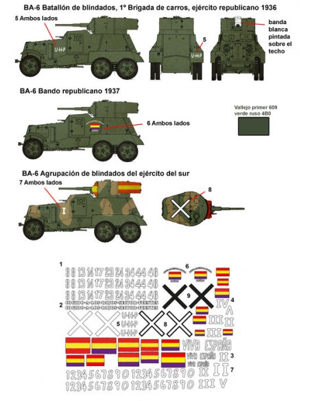 CALCAS BA-6 Y BT-5 EN ESPAÑA 1/35