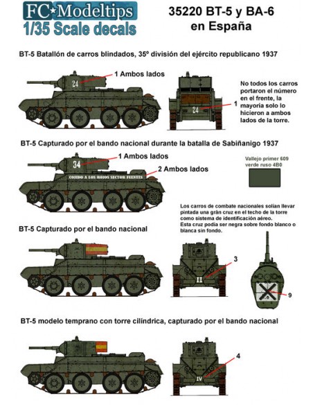 CALCAS BA-6 Y BT-5 EN ESPAÑA 1/35